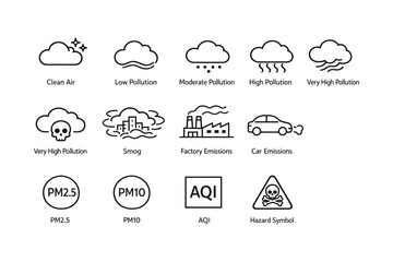 Obraz premium Air quality icons: pollution levels, factory and car emissions, aqi, hazard symbols