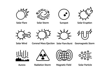 Obraz premium Icons depicting solar phenomena: flare, storm, sunspot, eruption, and more