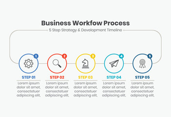 Professional Business Workflow Process Infographic 5 Step Corporate Strategy Visualization & Development Timeline