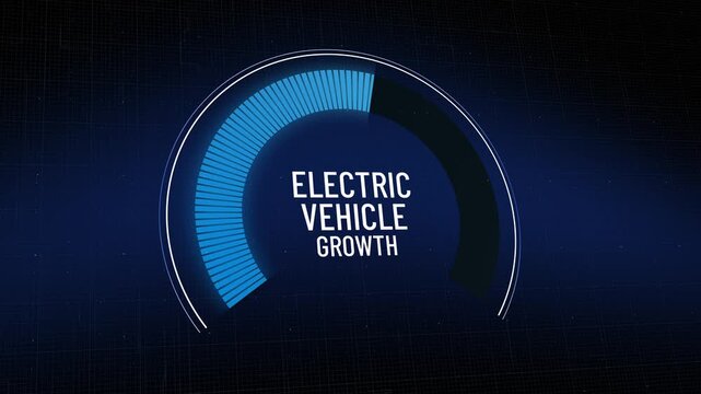 Digital dashboard infographic showing electric vehicle growth meter decreasing, blue neon gauge dropping from high to low level, indicating slowing sustainable transport sales, copy space.