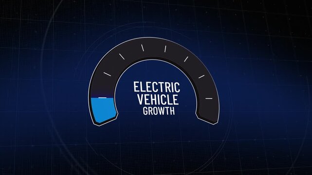 Digital blue meter tracking electric vehicle growth on dark grid, gauge rising and falling, representing EV adoption trends, market fluctuations, cleaner air and resource strain, Copy space.