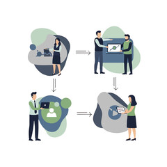 A visual representation of a business workflow involving data analysis, presentation, collaboration, and digital content.