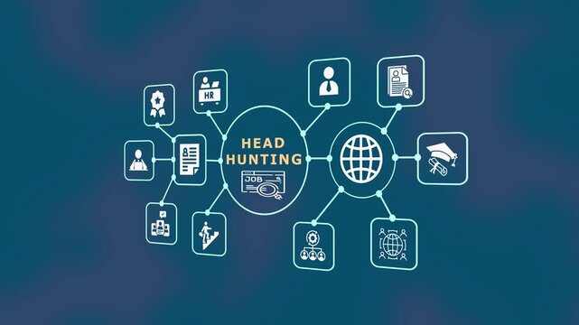 Strategic HEAD HUNTING and recruitment technology icons on blue background showing executive search, candidate selection, and human capital management.