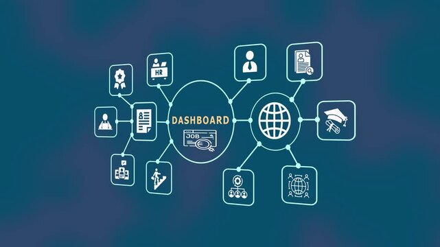 Human resources DASHBOARD interface with digital icons for workforce management, employee data analysis, and professional recruitment networking system.