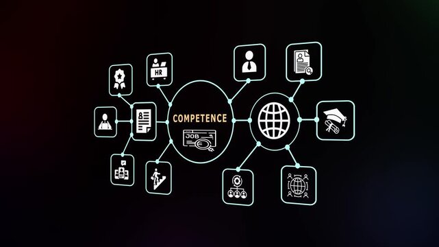 Business competence and professional skills concept with organizational workflow, global network system and corporate management icons.