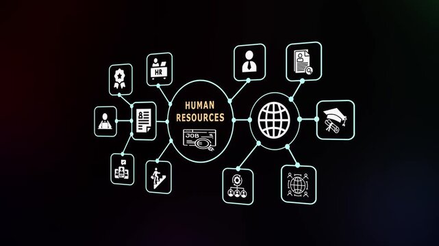 Human resources management concept with employee icons showing recruitment, workforce planning, and structured corporate HR workflow.
