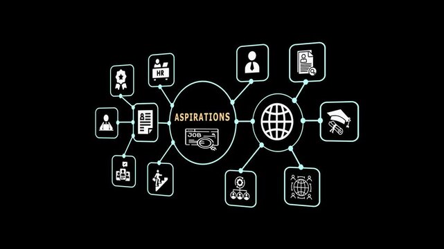 Professional career aspirations and goal setting concept featuring a network of business icons and human resources symbols for future growth.