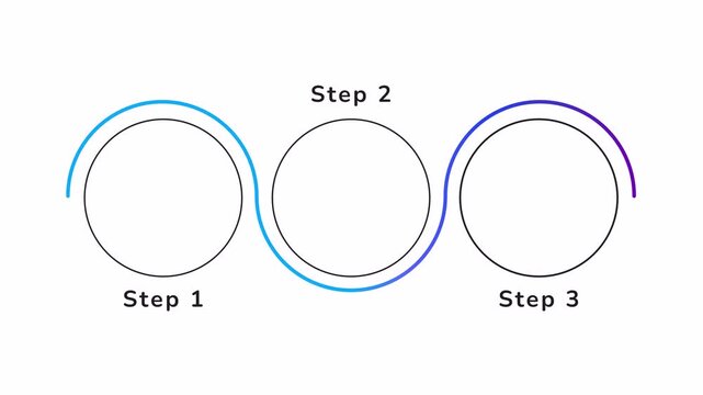Educational solutions round gradient infographic 3 steps template animation. Sequence options 4k video. Animated blank diagram visualization. Process layout empty design element.
