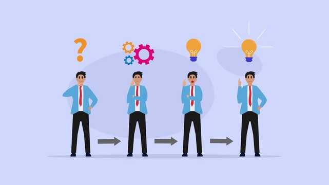 Problem Solving Process From Confusion to Creative Idea cartoon animation