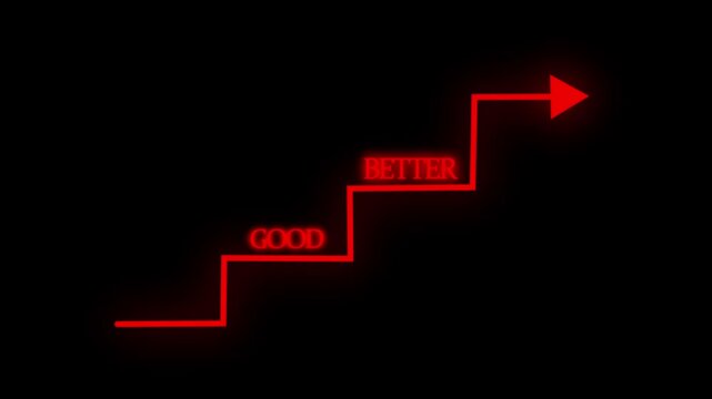Good Better Best Growth Concept &ndash;  Staircase Arrow on Black Background business Growth Improvement Concept, Success ladder Growth Arrow Upward Trend Progress Steps Performance. 