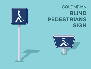 Traffic regulation rules. Isolated colombian "blind pedestrians" road sign. Front and top view. Flat vector illustration template.