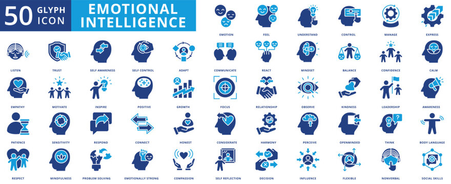 Emotional intelligence icon set collection in flat style. icon pack contain emotion, feel, understand, control, manage, express, listen, empathy, patience, respect