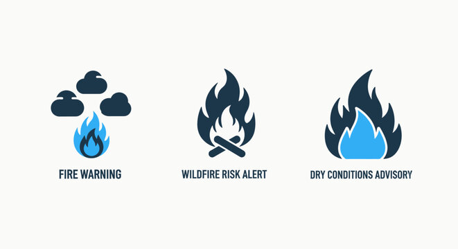 Collection of fire-related warning icons: fire warning with smoke, wildfire risk alert with campfire, dry conditions advisory with flames. Danger symbols.