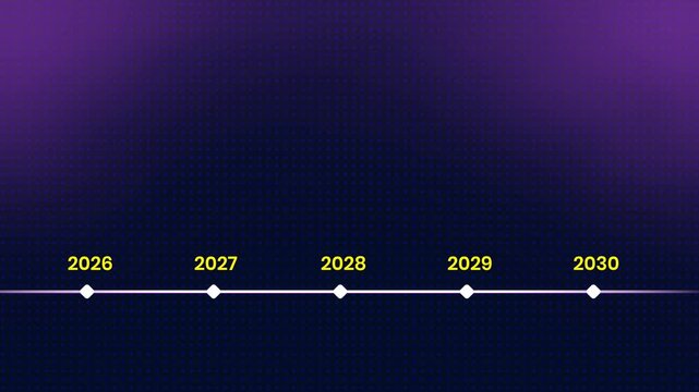 year timeline line video 2026 to 2030, animated year showing background for business and creator
