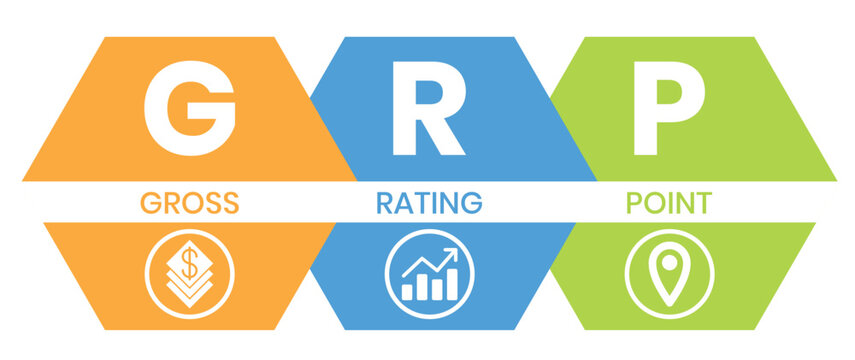 GRP, Gross Rating Point. Concept with keywords, people and icons. Flat vector illustration. Isolated on white background.