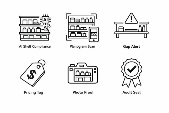 Retail technology icons: ai compliance, planogram, gap alerts, pricing, photo proof, audit