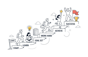 Success Path. Step-by-step milestones completed along a path, steady progress and motivation. Minimal icons and arrows