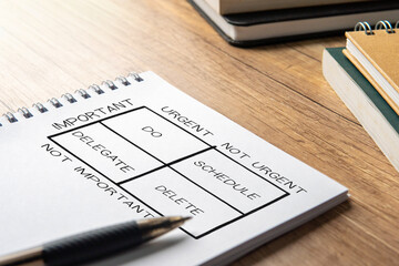 Eisenhower Matrix diagram on a notebook. Productivity concept.
