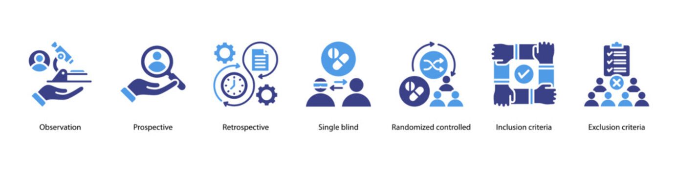 Study Design Approaches web banner featuring Observation, Prospective, Retrospective, Single Blind, Randomized Controlled, Inclusion Criteria, and Exclusion Criteria.