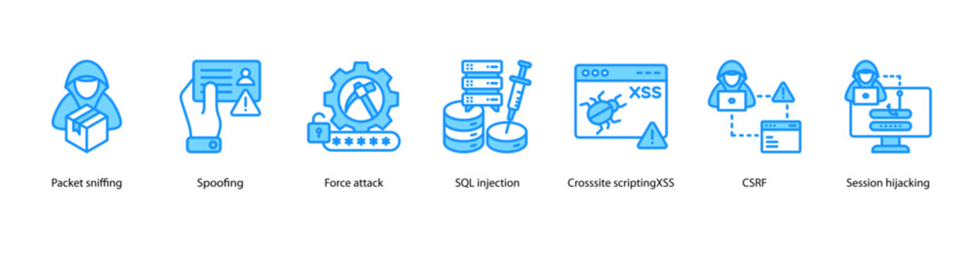 Cyber Attack Methods web banner illustration featuring Packet sniffing, Spoofing, Force attack, SQL injection, Cross-site scripting(XSS), CSRF, and Session hijacking.