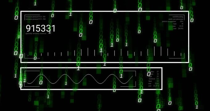HUD updating as binary rain starts, readout jumping and graphs moving to display live metrics