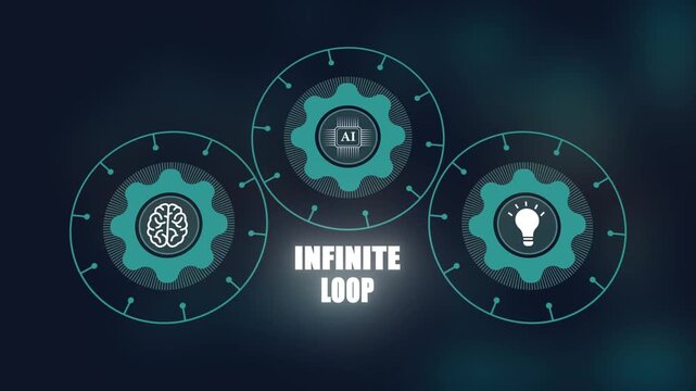 Infinite loop of artificial intelligence, Digital brain and machine learning process with gears, Smart innovation, Neural network and logic reasoning.