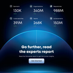 Poster Social Media Set for Finance Education Business Marketing IT