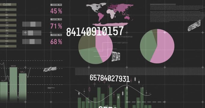 On load dashboard animating numeric strings, pies, map and bars for visualizing market trends