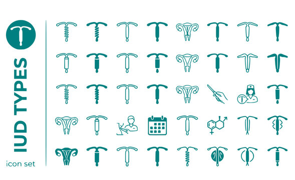 IUD Types Hormonal-IUD Copper-IUD IUD-Shape Intrauterine-Device IUD-Placement IUD-Contraceptive Vector Icon Set - IUD Tracker