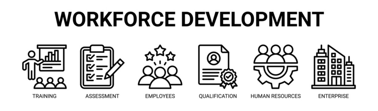 Workforce Development web banner icon vector illustration concept with icon of training, assessment, employees, qualification, human resources, and enterprise.