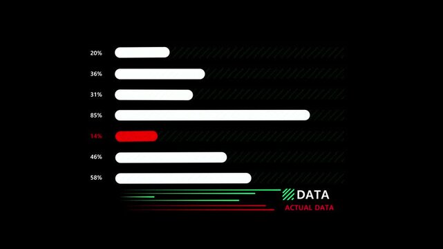 Bar Chart Animation is an infographic element on an alpha channel in white, green and red colorbaar animation on black backgroud