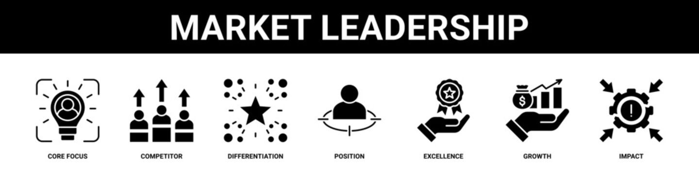 Market Leadership web banner icon set collection solid style.