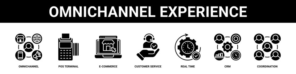 Naklejka premium Omnichannel Experience web banner icon set collection solid style.