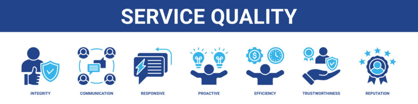 Service Quality web banner icon set collection solid style.