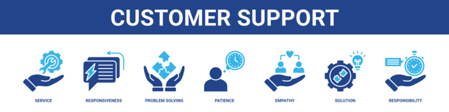 Customer Support web banner icon set collection solid style.