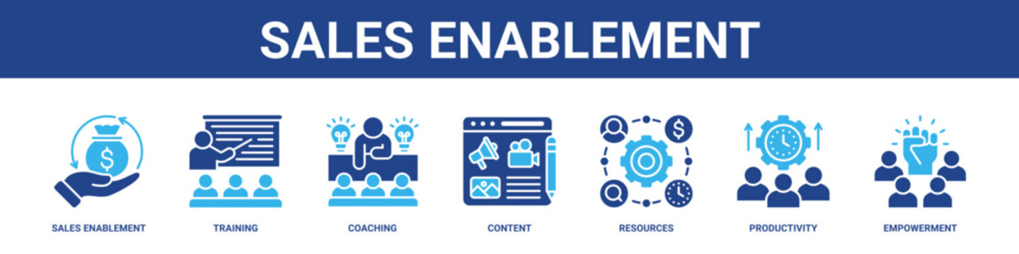 Sales Enablement web banner icon set collection solid style.