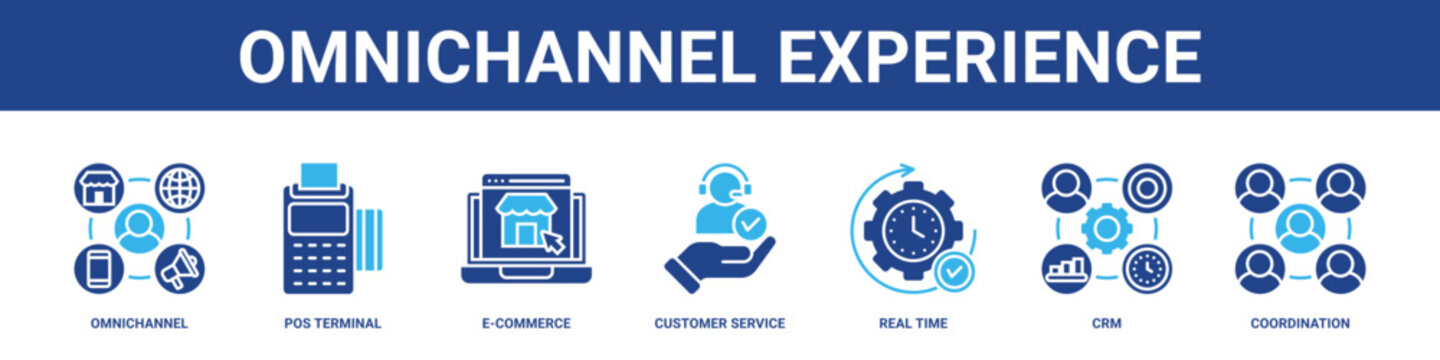 Omnichannel Experience web banner icon set collection solid style.
