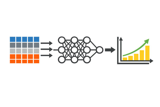 This diagram illustrates the process of machine learning where input data is processed by a neural network to generate a predictive growth chart with a green arrow.