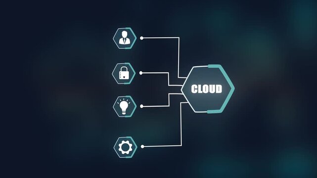 Cloud computing storage system, digital data hosting technology, secure virtual network solution, business information innovation icons.
