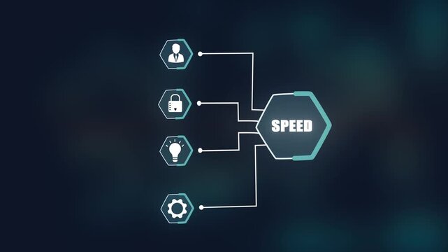 High speed digital network and fast data transfer, Cyber security performance optimization, Futuristic interface for rapid information technology.