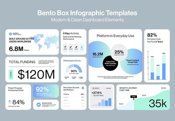 Bento Box Infographic Template for Dashboard UI Inspired Statistics Pitch Deck Presentation Layouts