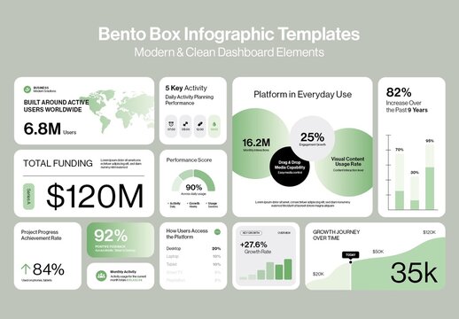 Bento Box Infographic Template for Dashboard UI Inspired Statistics Pitch Deck Presentation Layouts