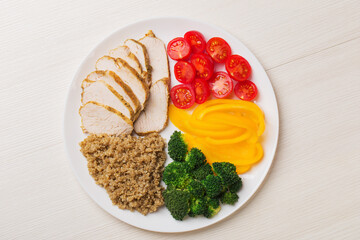 Dinner on a plate illustrating the Harvard Plate Rule. Healthy eating plate.