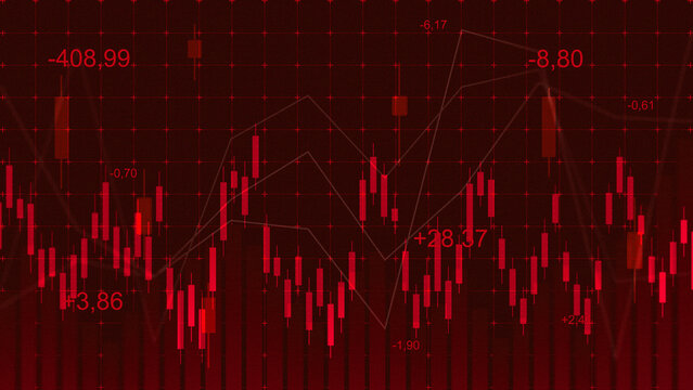 Stock market chart shows decline in values with red colors and fluctuating lines