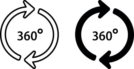 Two 360 degree rotation one outlined one solid 360 degrees