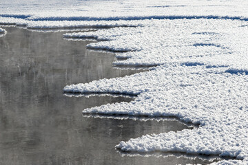 The edge of the ice in river