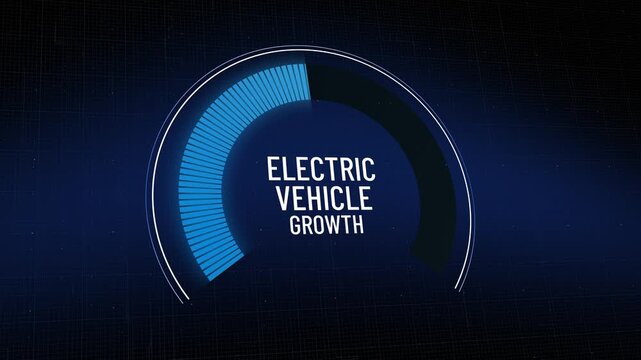 Electric vehicle growth meter rising from low to high on dark blue grid background, futuristic dashboard displaying e-mobility market expansion, clean energy transition surge, Copy space