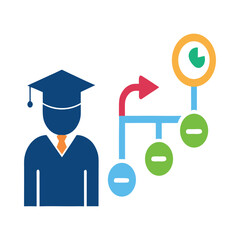 Self Improvement Progress Coach Guidance