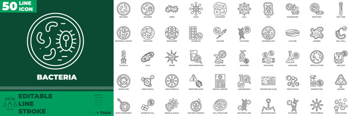 Bacteria Line Editable Icons set