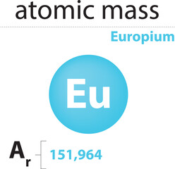 Fototapeta premium Chemistry, reactions, bases, acids, salts, metals, alkali, reaction